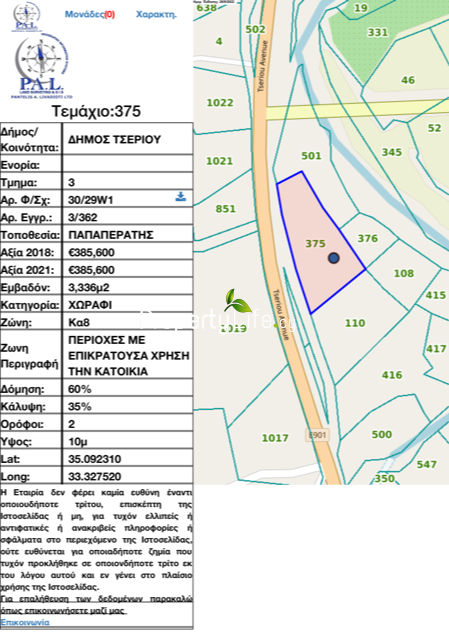 3,336m² RESIDENTIAL PLOT PAPAPERATIS TSERI